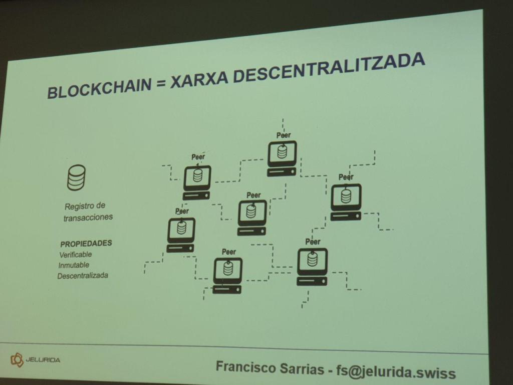  blockchain IOTSWC 
