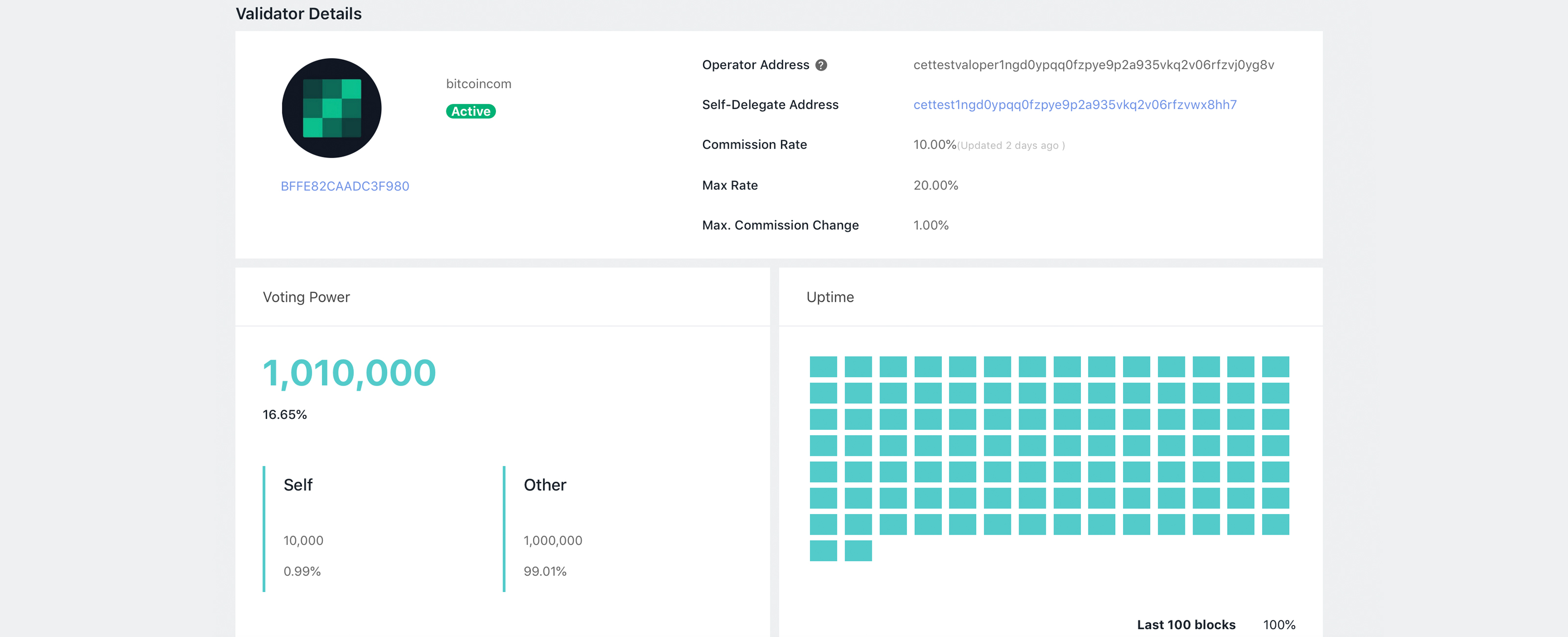 Bitcoin.com Joins the Coinex Chain Pre-Election Node Process Bitcoin.com se une al proceso de nodo preelectoral de la cadena Coinex "width =" 3200 "height =" 1300 "srcset =" https://blackswanfinances.com/wp-content/uploads/2019/10/bitcoin-com_.jpg 3200w, https://news.bitcoin.com/wp-content/uploads/2019/10/bitcoin-com_ -300x122.jpg 300w, https://news.bitcoin.com/wp-content/uploads/2019/10/bitcoin-com_-768x312.jpg 768w, https://news.bitcoin.com/wp-content/uploads /2019/10/bitcoin-com_-1024x416.jpg 1024w, https://news.bitcoin.com/wp-content/uploads/2019/10/bitcoin-com_-696x283.jpg 696w, https: //news.bitcoin .com / wp-content / uploads / 2019/10 / bitcoin-com_-1392x566.jpg 1392w, https://news.bitcoin.com/wp-content/uploads/2019/10/bitcoin-com_-1068x434.jpg 1068w , https://news.bitcoin.com/wp-content/uploads/2019/10/bitcoin-com_-1034x420.jpg 1034w "tamaños =" (ancho máximo: 3200px) 100vw, 3200px