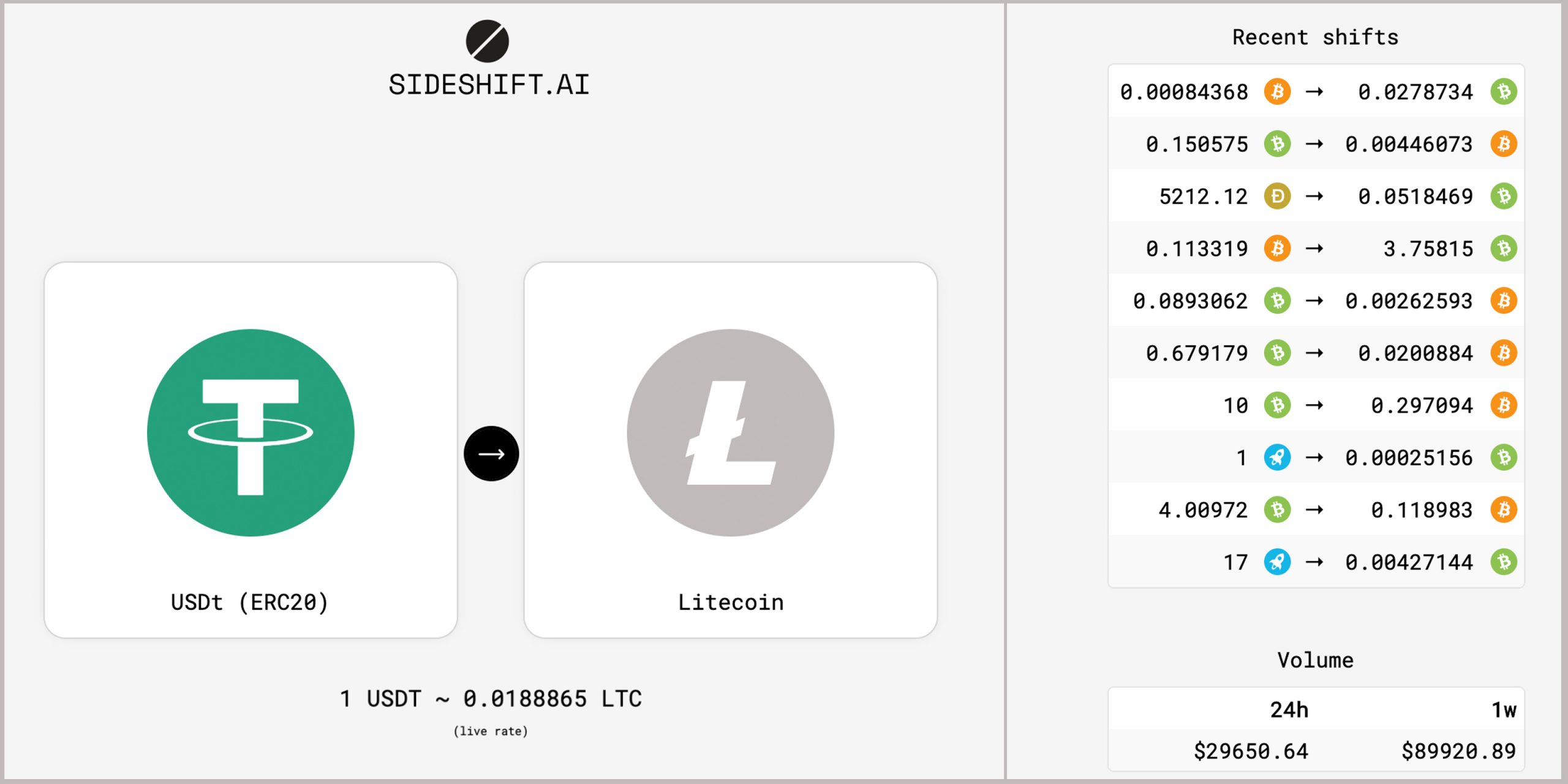 Crypto Swapping App Sideshift AI Drops Access Code Requirement Crypto Swapping App Sideshift AI cae el requisito de código de acceso "ancho =" 2560 " height = "1280" srcset = "https://blackswanfinances.com/wp-content/uploads/2019/11/access-scaled.jpg 2560w, https://news.bitcoin.com/wp-content/uploads /2019/11/access-300x150.jpg 300w, https://news.bitcoin.com/wp-content/uploads/2019/11/access-1024x512.jpg 1024w, https://news.bitcoin.com/wp -content / uploads / 2019/11 / access-768x384.jpg 768w, https://news.bitcoin.com/wp-content/uploads/2019/11/access-1536x768.jpg 1536w, https: //news.bitcoin .com / wp-content / uploads / 2019/11 / access-2048x1024.jpg 2048w, https://news.bitcoin.com/wp-content/uploads/2019/11/access-696x348.jpg 696w, https: / /news.bitcoin.com/wp-content/uploads/2019/11/access-1392x696.jpg 1392w, https://news.bitcoin.com/wp-content/uploads/2019/11/access-1068x534.jpg 1068w , https: // ne ws.bitcoin.com/wp-content/uploads/2019/11/access-840x420.jpg 840w, https://news.bitcoin.com/wp-content/uploads/2019/11/access-1920x960.jpg 1920w " tamaños = "(ancho máximo: 2560px) 100vw, 2560px