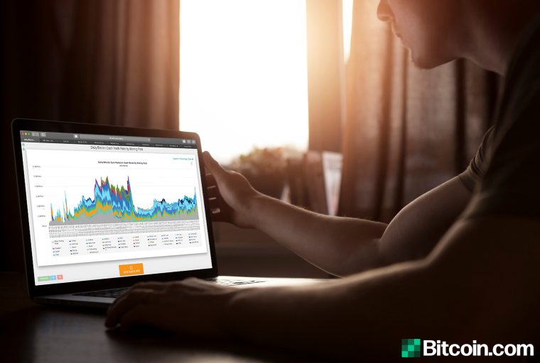  Bitcoin Cash ve que el cambio de grupo minero y el hashrate superan 4 Exahash 