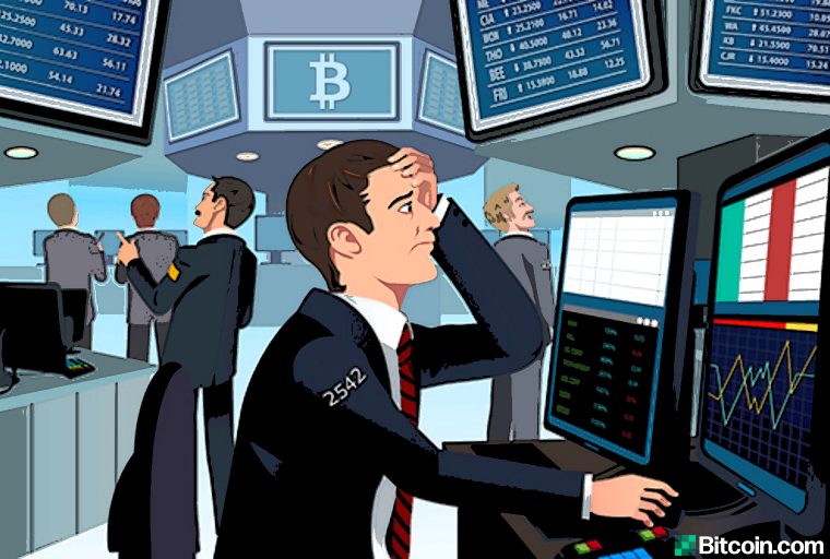  Interés récord: observar el poder predictivo de los futuros de Bitcoin sobre los precios spot de BTC 