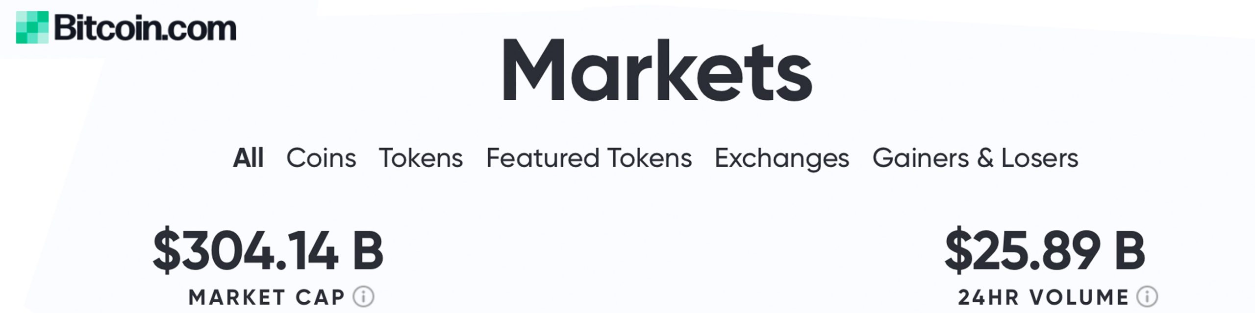 Altcoin Season Trending - LINK, XTZ, BSTX, HBAR Gain Up to 120% in 24h Altcoin Season Trending - LINK, XTZ, BSTX, HBAR Ganancia Hasta 120% en 24h "ancho = "2560" height = "640" srcset = "https://blackswanfinances.com/wp-content/uploads/2020/02/markets11-scaled.jpg 2560w, https://news.bitcoin.com/wp- content / uploads / 2020/02 / markets11-300x75.jpg 300w, https://news.bitcoin.com/wp-content/uploads/2020/02/markets11-1024x256.jpg 1024w, https: //news.bitcoin. com / wp-content / uploads / 2020/02 / markets11-768x192.jpg 768w, https://news.bitcoin.com/wp-content/uploads/2020/02/markets11-1536x384.jpg 1536w, https: // news.bitcoin.com/wp-content/uploads/2020/02/markets11-2048x512.jpg 2048w, https://news.bitcoin.com/wp-content/uploads/2020/02/markets11-696x174.jpg 696w, https://news.bitcoin.com/wp-content/uploads/2020/02/markets11-1392x348.jpg 1392w, https://news.bitcoin.com/wp-content/uploads/2020/02/markets11-1068x267 .jpg 1068w, https://news.bi tcoin.com/wp-content/uploads/2020/02/markets11-1680x420.jpg 1680w, https://news.bitcoin.com/wp-content/uploads/2020/02/markets11-1920x480.jpg 1920w "tamaños = "(ancho máx .: 2560px) 100vw, 2560px