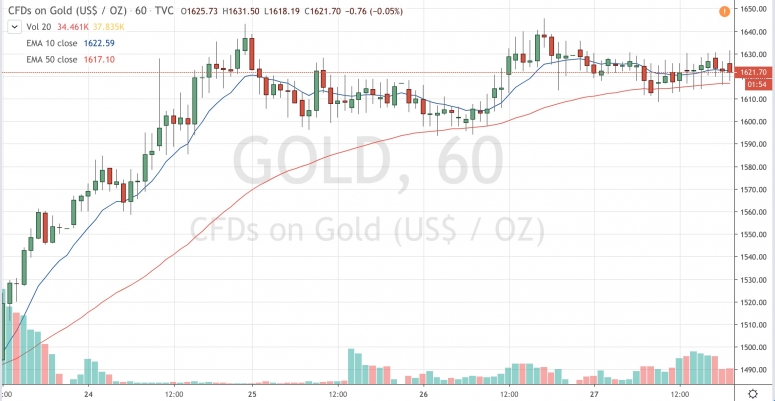 goldmarch27