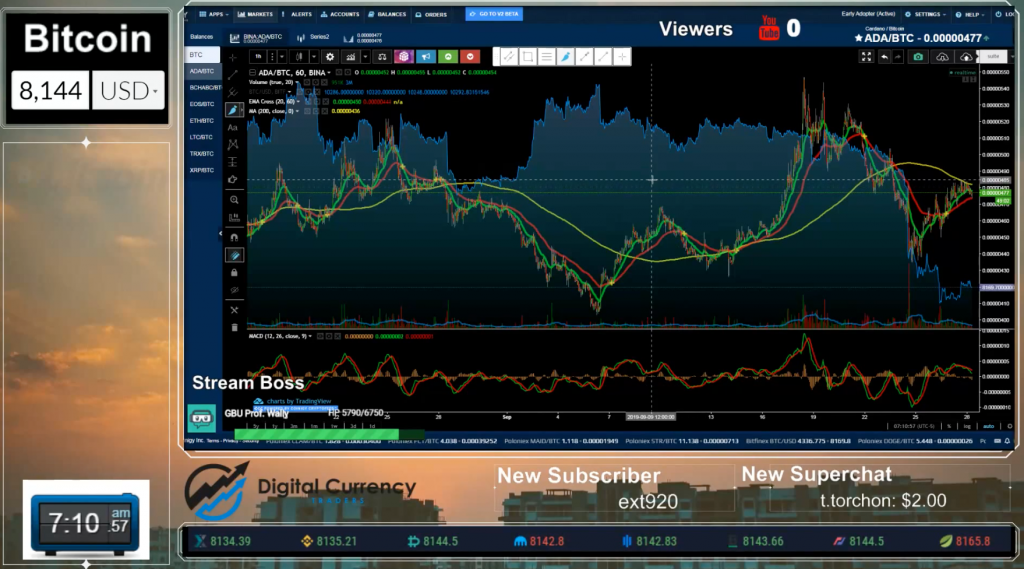Bitcoin Live: How to Watch the Next Price Run or Crash in Real-Time Bitcoin Live: Cómo ver la próxima corrida de precios o Crash in Real -Time "width =" 696 "height =" 387 "srcset =" https://news.bitcoin.com/wp-content/uploads/2020/03/screen-shot-2020-03-18-at-19- 18-45-1024x569.png 1024w, https://news.bitcoin.com/wp-content/uploads/2020/03/screen-shot-2020-03-18-at-19-18-45-300x167.png 300w, https://news.bitcoin.com/wp-content/uploads/2020/03/screen-shot-2020-03-18-at-19-18-45-768x426.png 768w, https: // noticias .bitcoin.com / wp-content / uploads / 2020/03 / screen-shot-2020-03-18-at-19-18-45-1536x853.png 1536w, https://news.bitcoin.com/wp- content / uploads / 2020/03 / screen-shot-2020-03-18-at-19-18-45-696x386.png 696w, https://news.bitcoin.com/wp-content/uploads/2020/03 /screen-shot-2020-03-18-at-19-18-45-1392x773.png 1392w, https://news.bitcoin.com/wp-content/uploads/2020/03/screen-shot-2020- 03-18 a las 19 -18-45-1068x593.png 1068w, https://news.bitcoin.com/wp-content/uploads/2020/03/screen-shot-2020-03-18-at-19-18-45-757x420. png 757w, https://news.bitcoin.com/wp-content/uploads/2020/03/screen-shot-2020-03-18-at-19-18-45.png 1758w "tamaños =" (max- ancho: 696px) 100vw, 696px