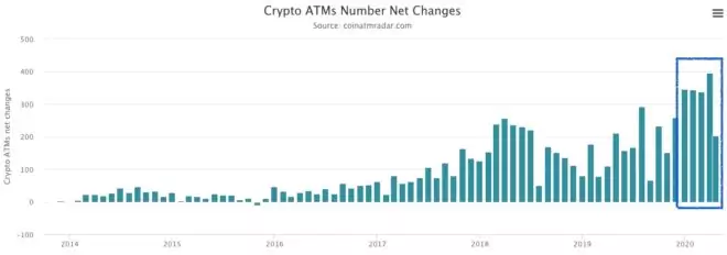  cajeros atm calendario mensual 