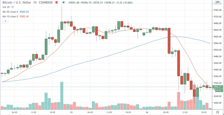  btcjune24 