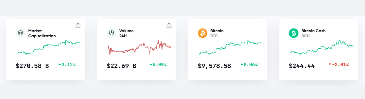  Actualización del mercado: Gráfico Bullish Bitcoin S2F, precios de 6 dígitos, liquidaciones Prime Crypto Values ​​[19659007] Actualización del mercado: gráfico alcista de Bitcoin S2F, precios de 6 dígitos, liquidación de valores criptográficos principales 